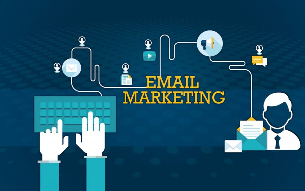 Email marketing tự động là gì? Lý do doanh nghiệp nên sử dụng?