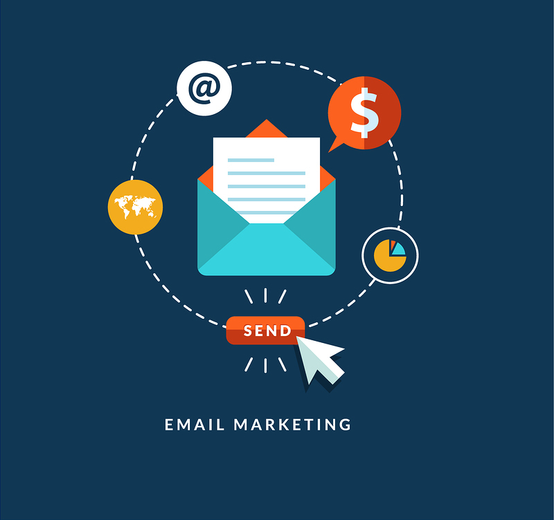 Email tự động là gì và 4 lợi ích khi sử dụng. Hara Agency.