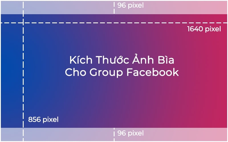 Kích Thước Banner Group Facebook, Cá Nhân, Fanpage Facebook 2021